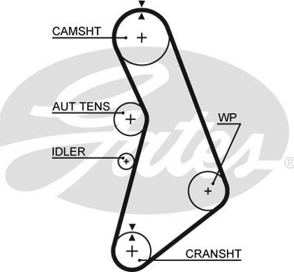 Gates K075491XS - Timing Belt Set onlydrive.pro