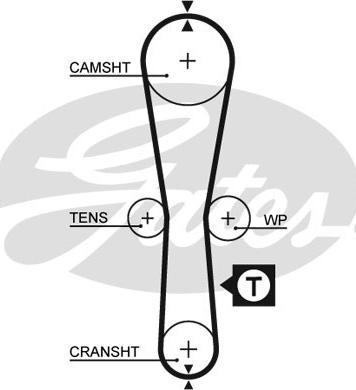 Gates K015454XS - Timing Belt Set onlydrive.pro