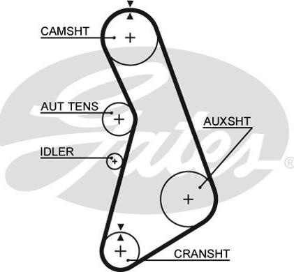 Gates K045492XS - Timing Belt Set onlydrive.pro