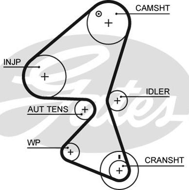 Gates K025598XS - Timing Belt Set onlydrive.pro