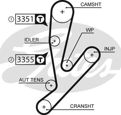 Gates 5592XS - Timing Belt onlydrive.pro