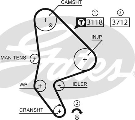 Gates K025558XS - Timing Belt Set onlydrive.pro