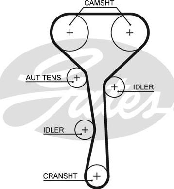 Gates K045507XS - Timing Belt Set onlydrive.pro