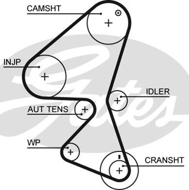 Gates K015587XS - Timing Belt Set onlydrive.pro