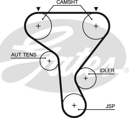 Gates K015573XS - Timing Belt Set onlydrive.pro