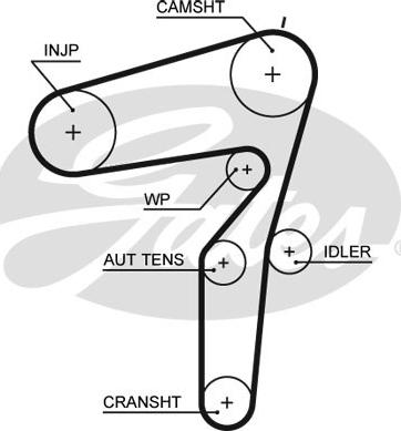 Gates K035600XS - Timing Belt Set onlydrive.pro