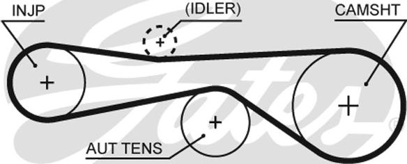 Gates K015676XS - Timing Belt Set onlydrive.pro