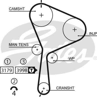 Gates 5610XS - Timing Belt onlydrive.pro