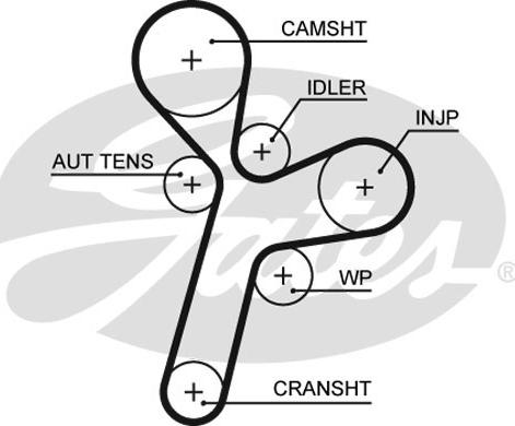 Gates K015634XS - Timing Belt Set onlydrive.pro