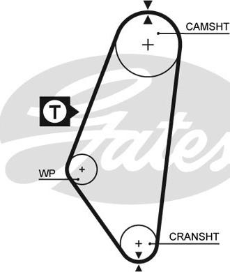 Gates 5047 - Timing Belt onlydrive.pro