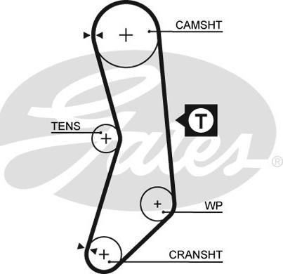 Gates 5030FI - Timing Belt onlydrive.pro