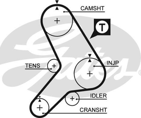 Gates K015178 - Timing Belt Set onlydrive.pro