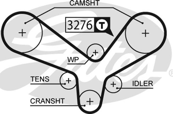 Gates KP15344XS - Ūdenssūknis + Zobsiksnas komplekts onlydrive.pro