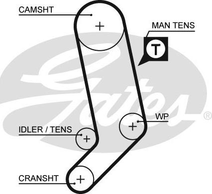 Gates K075323XS - Timing Belt Set onlydrive.pro