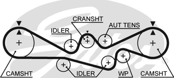 Gates K015241 - Timing Belt Set onlydrive.pro
