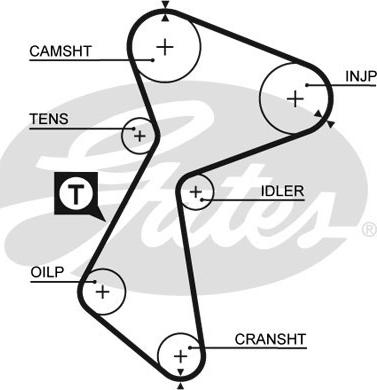 Gates 5212 - Zobsiksna onlydrive.pro