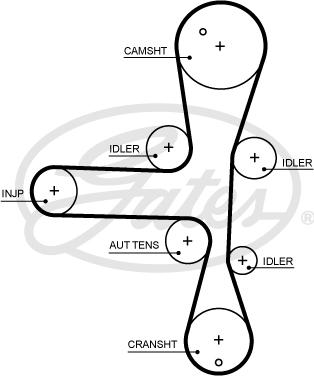 Gates 5701XS - Timing Belt onlydrive.pro