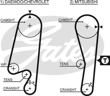 Gates K035434XS - Hammashihnasarja onlydrive.pro