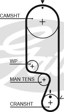 Gates KP25535XS - Ūdenssūknis + Zobsiksnas komplekts onlydrive.pro