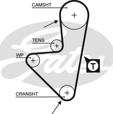 Gates 5127XS - Timing Belt onlydrive.pro