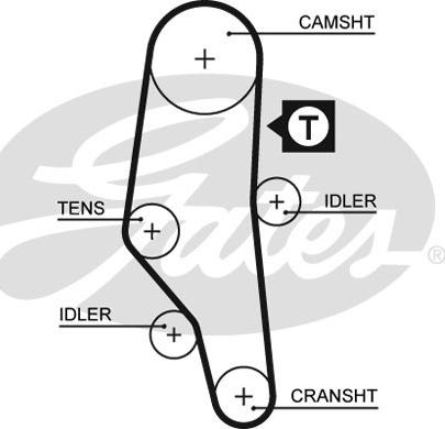 Gates 5302XS - Timing Belt onlydrive.pro