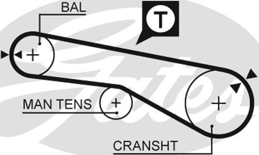 Gates K045255XS - Hammashihnasarja onlydrive.pro