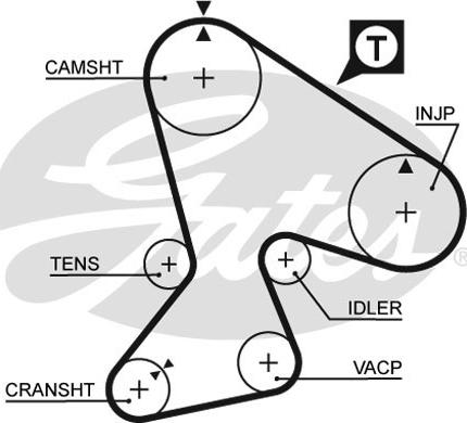 Gates K045040 - Timing Belt Set onlydrive.pro