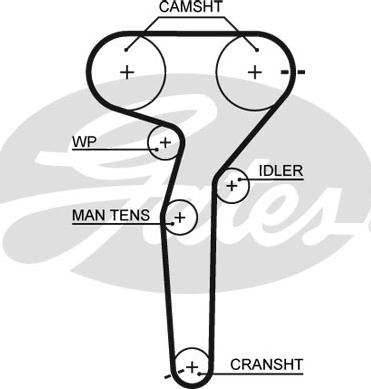 Gates K015423XS - Timing Belt Set onlydrive.pro