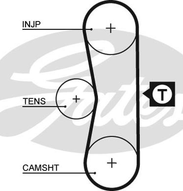 Gates K015062 - Timing Belt Set onlydrive.pro