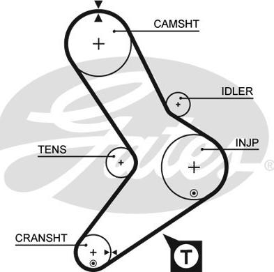 Gates K015039 - Timing Belt Set onlydrive.pro