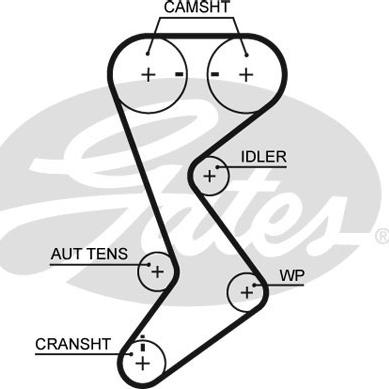 Gates K01T265 - Timing Belt Set onlydrive.pro