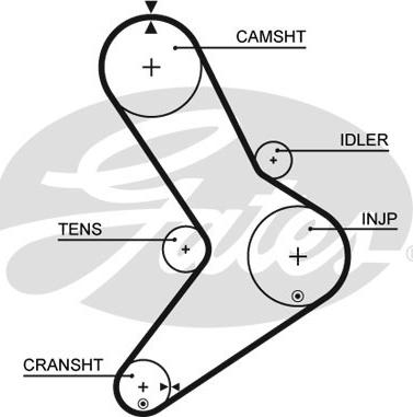 Gates K025334XS - Timing Belt Set onlydrive.pro