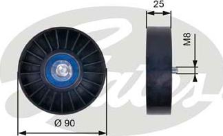 Gates T36033 - Pulley, v-ribbed belt onlydrive.pro