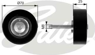 Gates T36263 - Pulley, v-ribbed belt onlydrive.pro