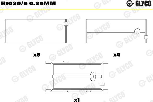 Glyco H1020/5 0.25mm - Подшипник коленвала onlydrive.pro