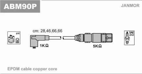 Janmor ABM90P - Комплект проводов зажигания onlydrive.pro