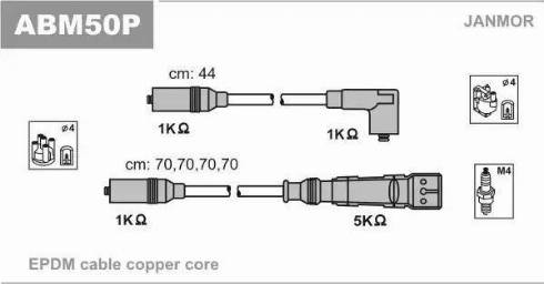 Janmor ABM50P - Комплект проводов зажигания onlydrive.pro