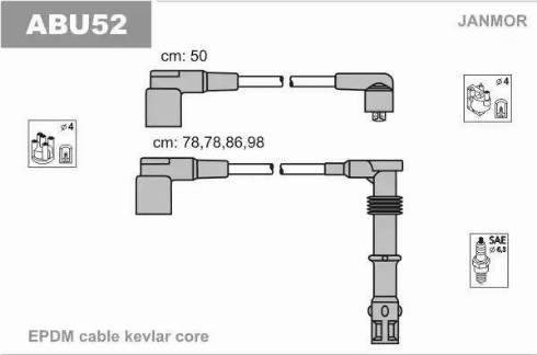 Janmor ABU52 - Süütesüsteemikomplekt onlydrive.pro