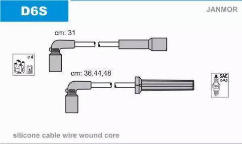 BorgWarner (BERU) ZEF1142 - Ignition Cable Kit onlydrive.pro