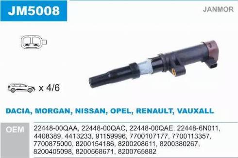 Janmor JM5008 - Ignition Coil onlydrive.pro