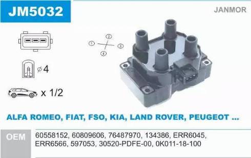 Janmor JM5032 - Ignition Coil onlydrive.pro