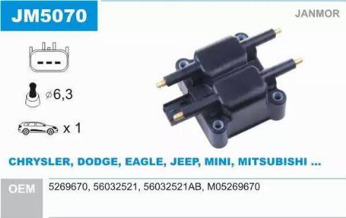 Janmor JM5070 - Ignition Coil onlydrive.pro