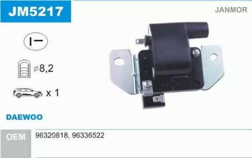 Janmor JM5217 - Ignition Coil onlydrive.pro