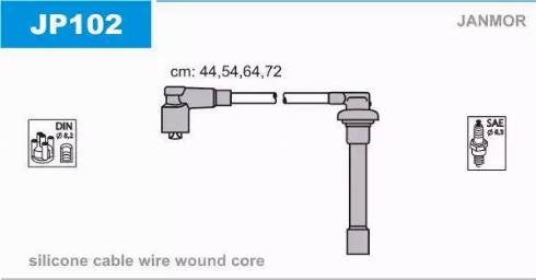 Janmor JP102 - Ignition Cable Kit onlydrive.pro