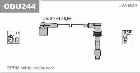 Janmor ODU244 - Комплект проводов зажигания onlydrive.pro