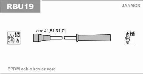 Janmor RBU19 - Ignition Cable Kit onlydrive.pro