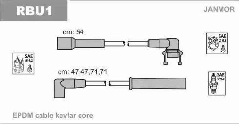 Janmor RBU1 - Ignition Cable Kit onlydrive.pro