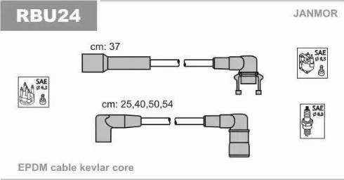 Janmor RBU24 - Ignition Cable Kit onlydrive.pro