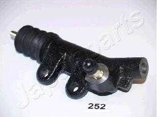 Japanparts CY-252 - Slave Cylinder, clutch onlydrive.pro