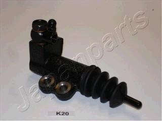 Japanparts CY-K20 - Slave Cylinder, clutch onlydrive.pro